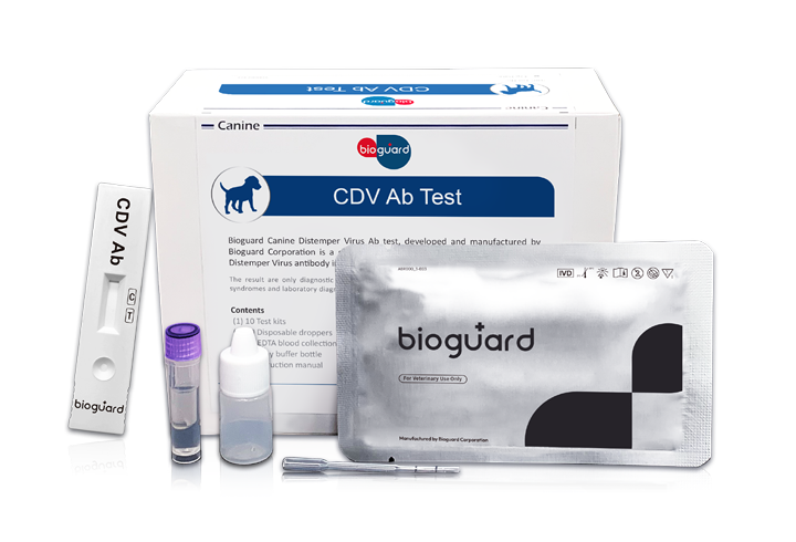 CDV Ab Test - 5 Kits